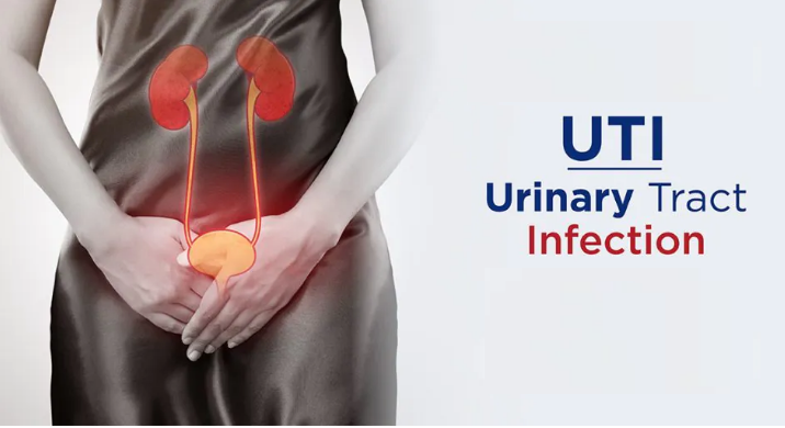 (UTIs) Urinary Tract Infections